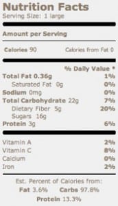 apple nutritional information