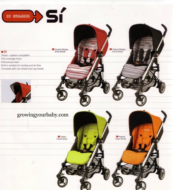 Peg Perego Si 2009