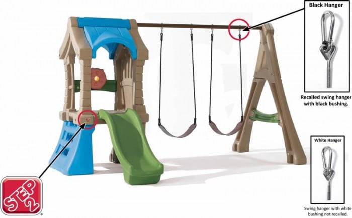 Recalled Step2 playset