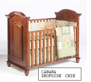 Lajobi crib recall