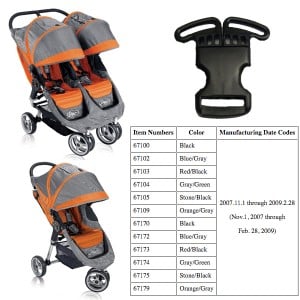 RECALL: 41,000 Baby Jogger Strollers Due to Fall Hazard