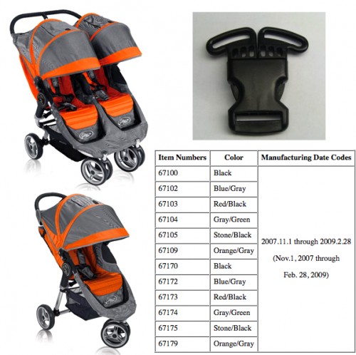 RECALL: 41,000 Baby Jogger Strollers Due to Fall Hazard