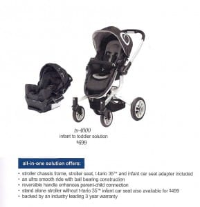 Teutonia To Introduce TS-4000 Travel System