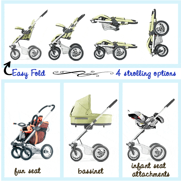 Mutsy 4 Rider Strolling Options