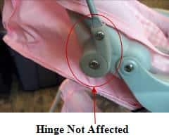 RECALL: 1.5 Million Graco Strollers Due to Fingertip Amputation and Laceration Hazards