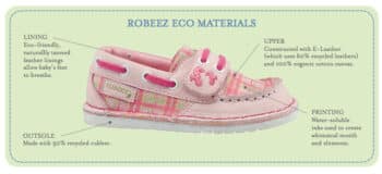 Robeez To Introduce Eco-Collection For Spring/Summer 2010!