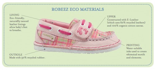 Robeez To Introduce Eco-Collection For Spring/Summer 2010!