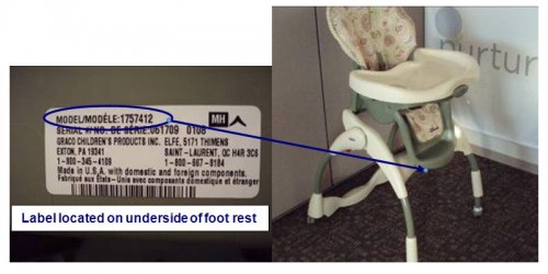 Graco Harmony Highchair