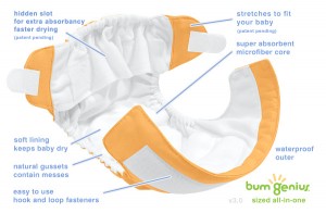 Bum Genius AIO diaper