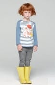 Stella McCartney's New Kids Collection 2010