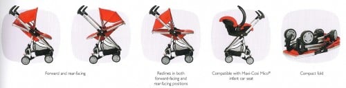 Quinny Xtra 2011 configurations