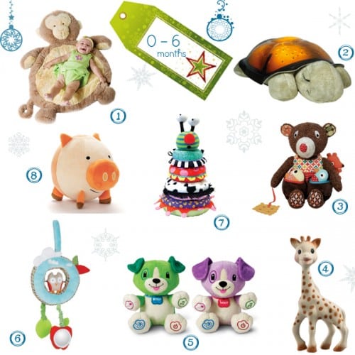 8 gift ideas for little ones 0-6 Months