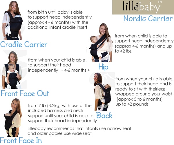 lillebaby carrier positions