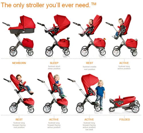 stokke xplory v4 review