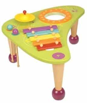 Image of recalled Battat Musical Wooden Table Toys