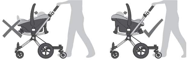 Bugaboo car seat adapter recall