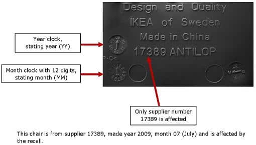 Image Of Recalled Ikea Antilop High Chair Serial Number Growing Image Of Recalled Ikea Antilop High Chair Serial Number
