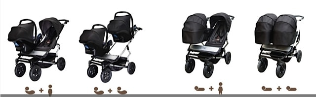 mountain buggy duet configurations