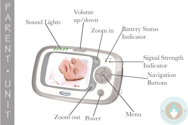 GRACO-True-Focus-Digital-Monitor-Parent-Unit