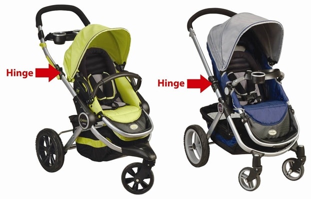 recalled kolcraft contours strollers