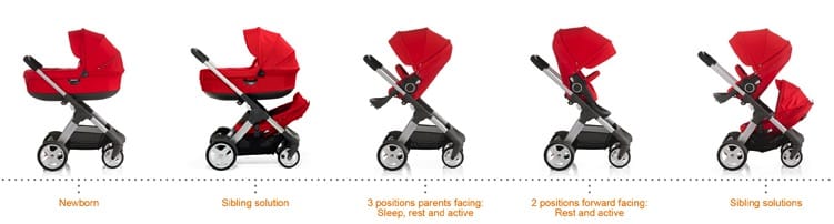 Stokke Crusi stroller - positions