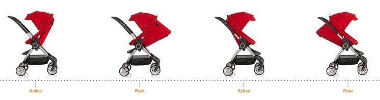 Stokke Scoot seat positions