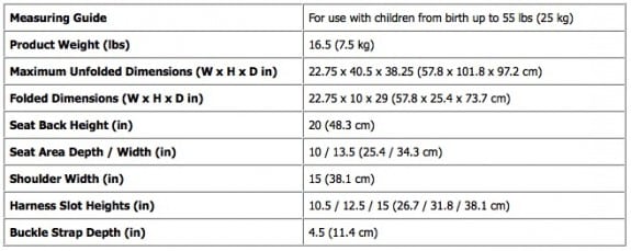 britax b agile stroller dimensions