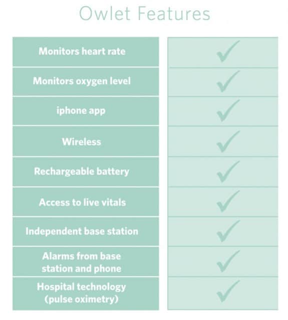 Owlet Monitor features