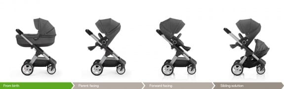 Stokke Crusi configurations