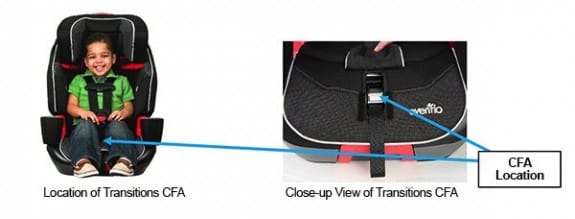 CFA LOcation Evenflo Transitions 3-in-1 Car Seat