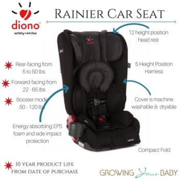 Diono Rainier - The Ultimate Birth To Booster Car Seat