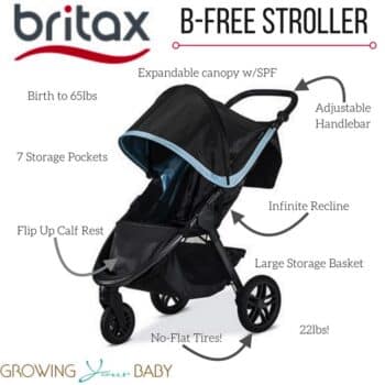 Britax B-Free Stroller Features