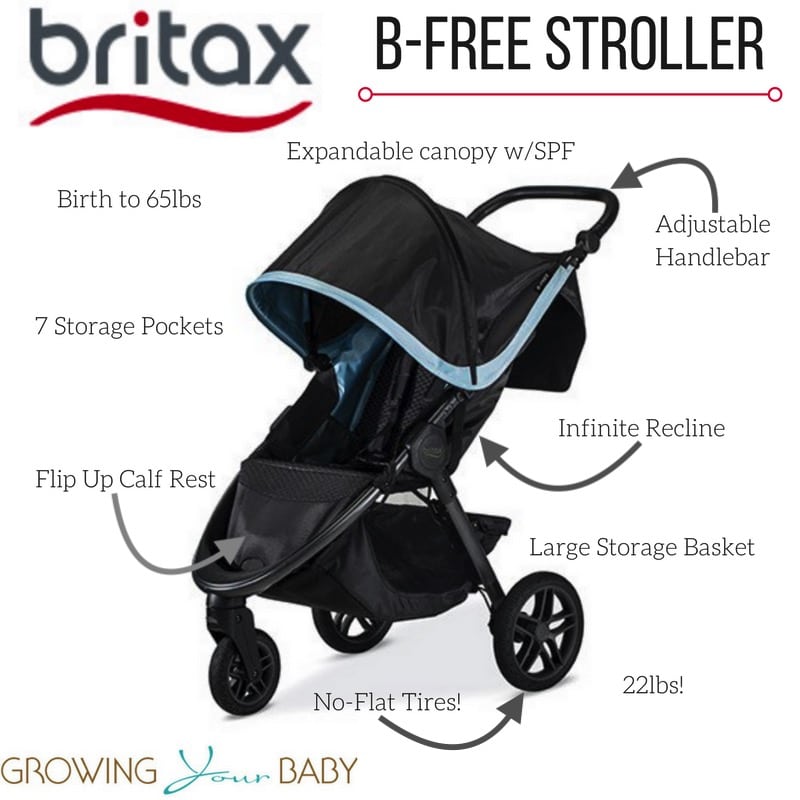 twin stroller online