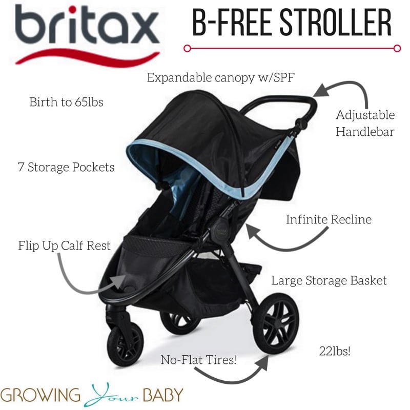 stroller features