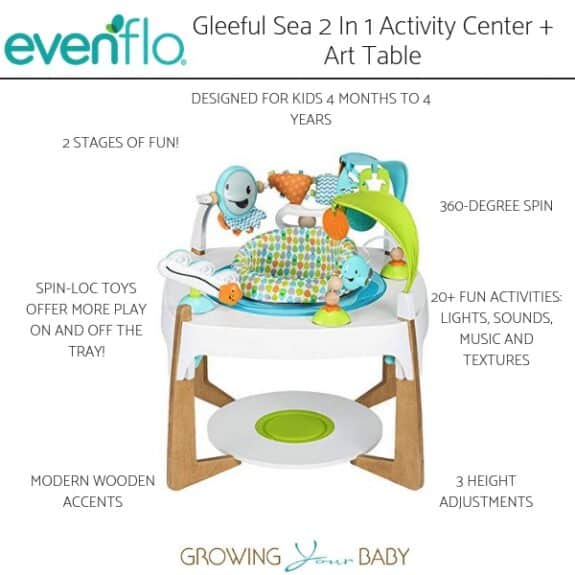 Evenflo Gleeful Sea 2 In 1 Activity Center + Art Table