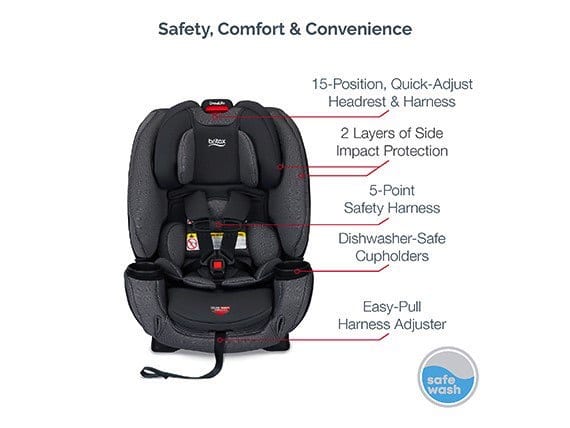 Britax Announces New One4Life ClickTight All-in-One Car Seat