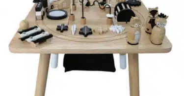 RECALL - 2,000 Asweets Wonder & Wise Activity Tables Due to Choking Hazard
