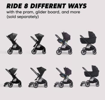 New Baby Jogger City Sights Stroller