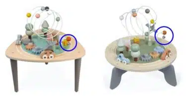 Recalled Janod Activity Table