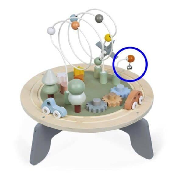 Recalled Janod Activity Table – J04402