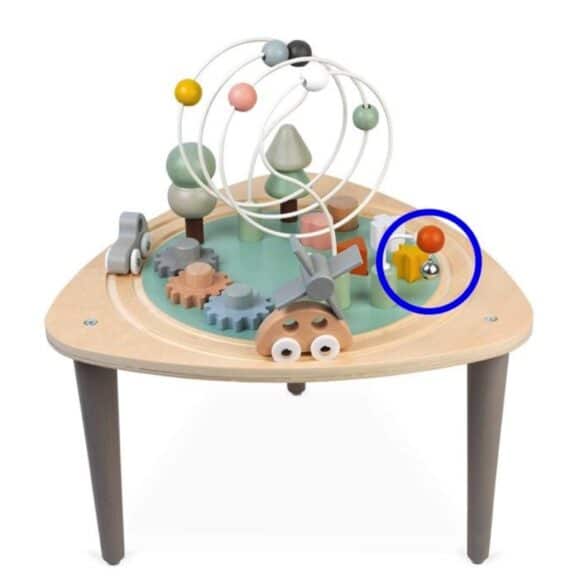 Recalled Janod Activity Table – J04411