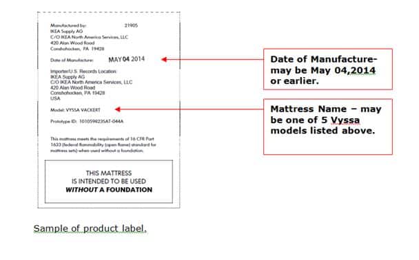 ikea mattress recall