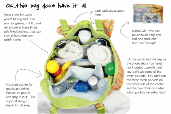 Ju-Ju-Be Diaper Bags Were Made For The Organized Mom