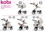 Mima Kobi stroller configurations