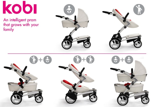 mima kobi stroller