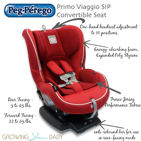 Primo Viaggio SIP 5-65 Convertible