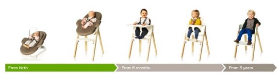 Stokke Steps System