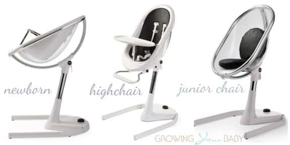 Mima Moon Highchair Growing Your Baby