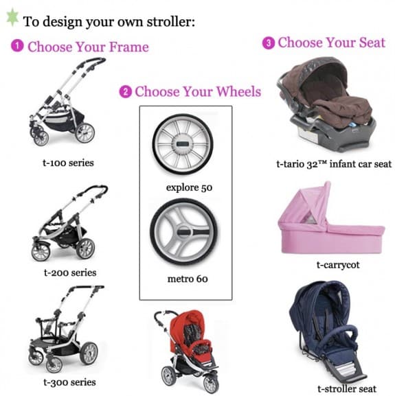 leebruss double stroller